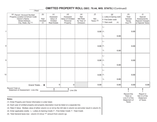 Form PA-5/659 Omitted Property Roll - Wisconsin, Page 2