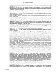 Instructions for Form IC-024 Schedule 4W Wisconsin Subtractions From Federal Income - Wisconsin, Page 5