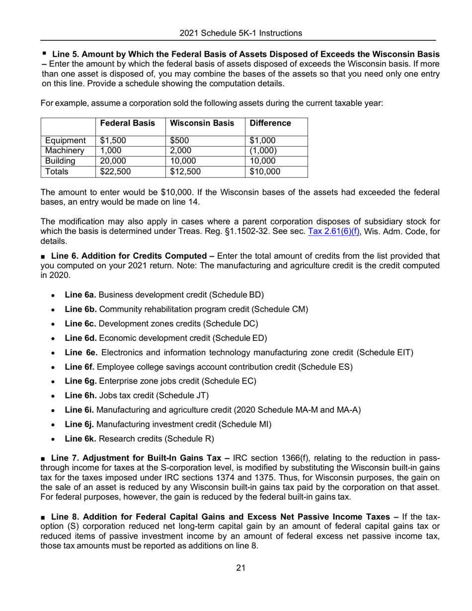 Instructions for Form IC-056 Schedule 5K-1 Tax-Option (S) Corporation Shareholders Share of Income, Deductions, Credits, Etc. - Wisconsin, Page 22