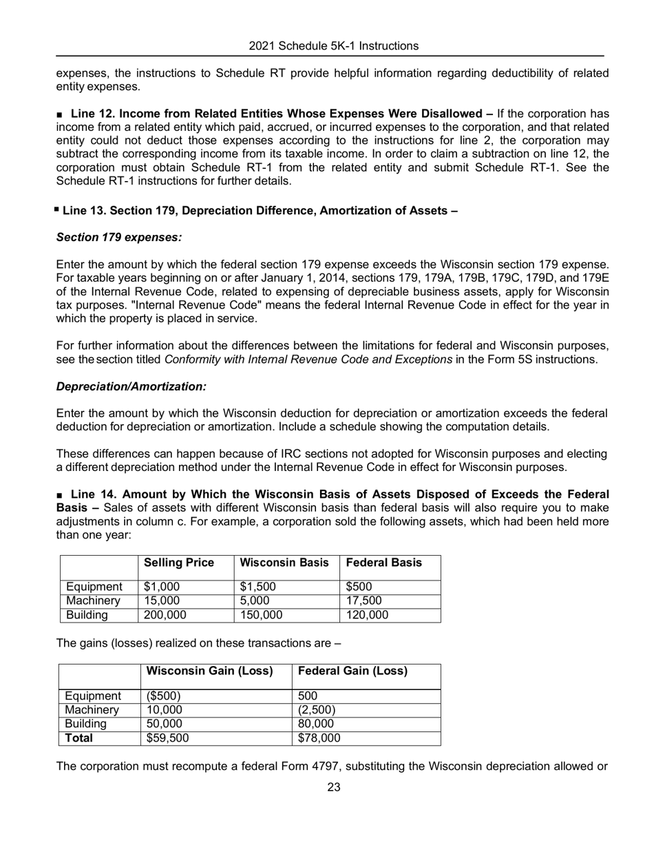 Instructions for Form IC-056 Schedule 5K-1 Tax-Option (S) Corporation Shareholders Share of Income, Deductions, Credits, Etc. - Wisconsin, Page 24