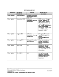 Form SIMM5325-B Technology Recovery Program Certification - California, Page 2