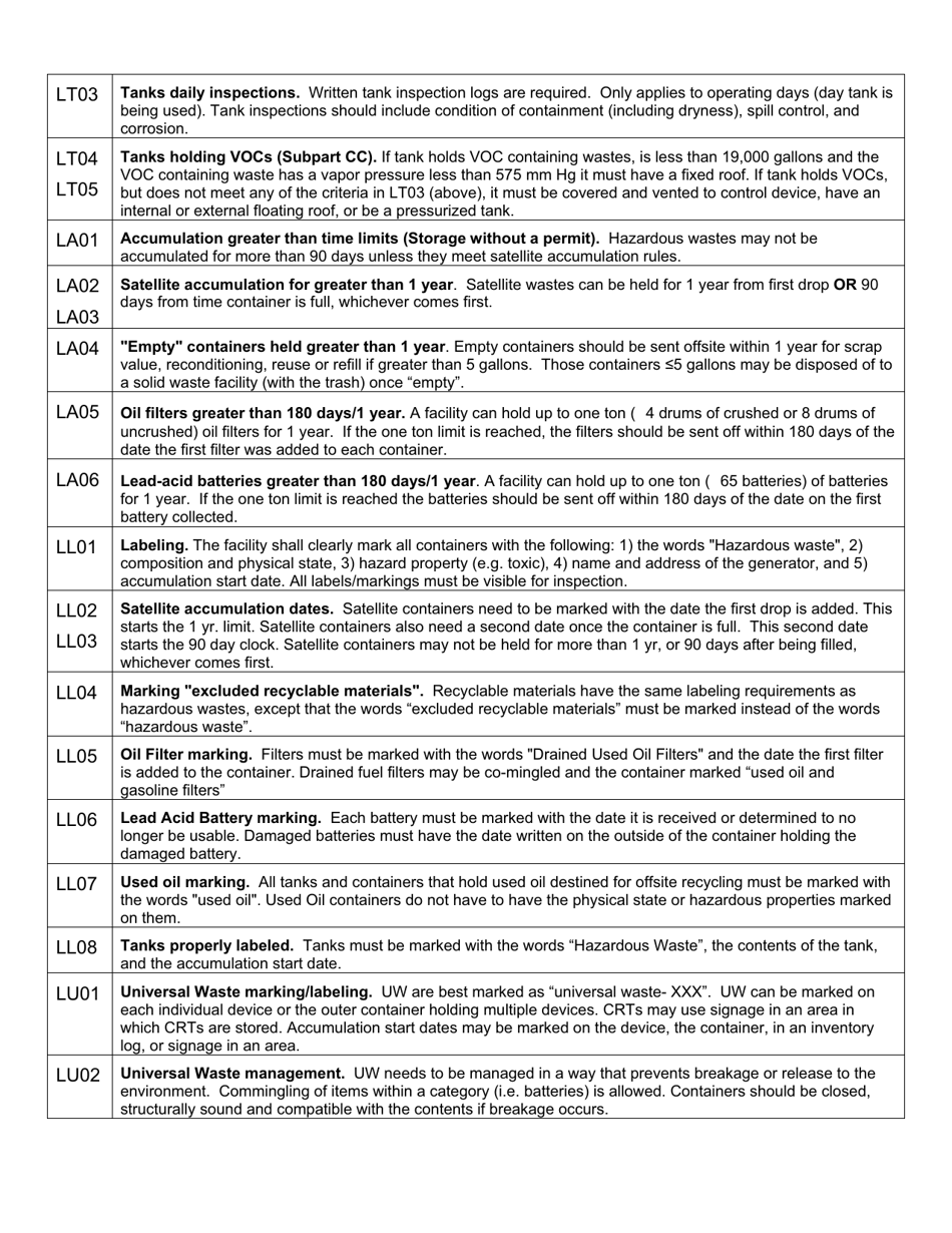California Hazardous Waste Large Quantity Generator Inspection Form