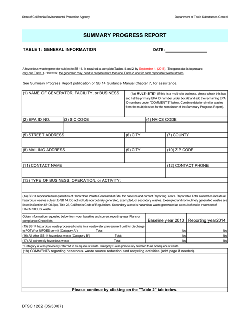 DTSC Form 1262  Printable Pdf