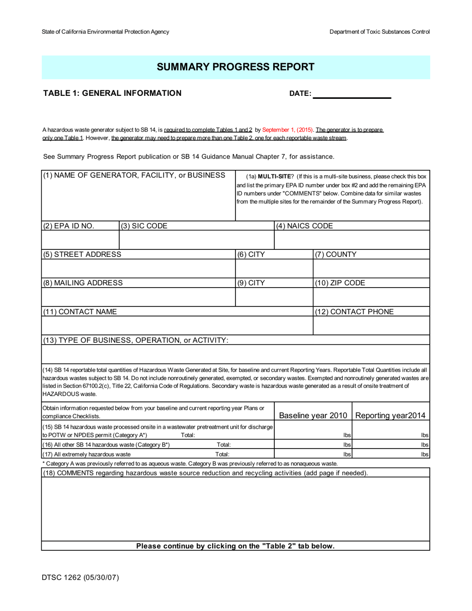 DTSC Form 1262 Summary Progress Report - California, Page 1