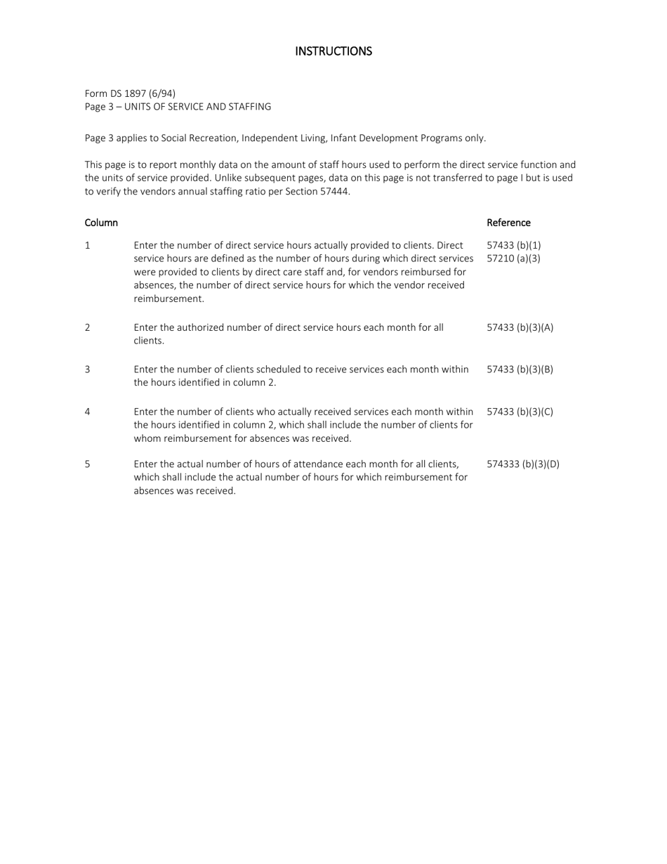 Form DS1897 Community-Based Day Program Cost Statement - California, Page 9