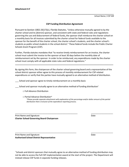 Attachment II-F CSP Funding Distribution Agreement - Florida
