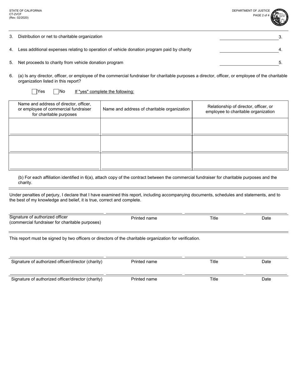 Form CT-2VCF Annual Financial Report - Vehicle Donation Program - Commercial Fundraiser for Charitable Purposes - California, Page 2