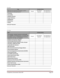 Hazmat Technician Competency Assessment Check-off - Florida, Page 10