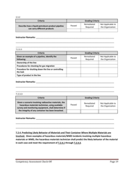 Hazmat Technician Competency Assessment Check-off - Florida, Page 19