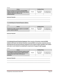 Hazmat Technician Competency Assessment Check-off - Florida, Page 24