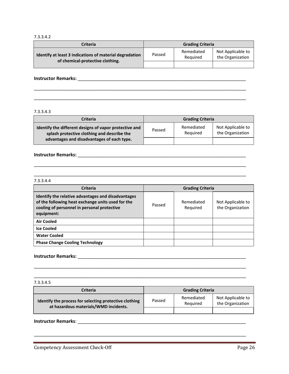 Hazmat Technician Competency Assessment Check-off - Florida, Page 26