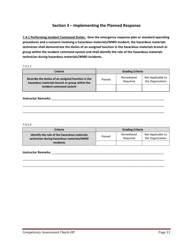 Hazmat Technician Competency Assessment Check-off - Florida, Page 31