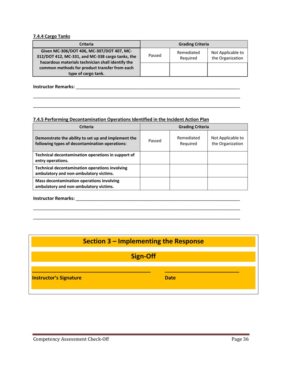 Hazmat Technician Competency Assessment Check-off - Florida, Page 36