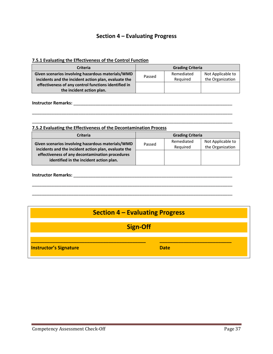 Hazmat Technician Competency Assessment Check-off - Florida, Page 37