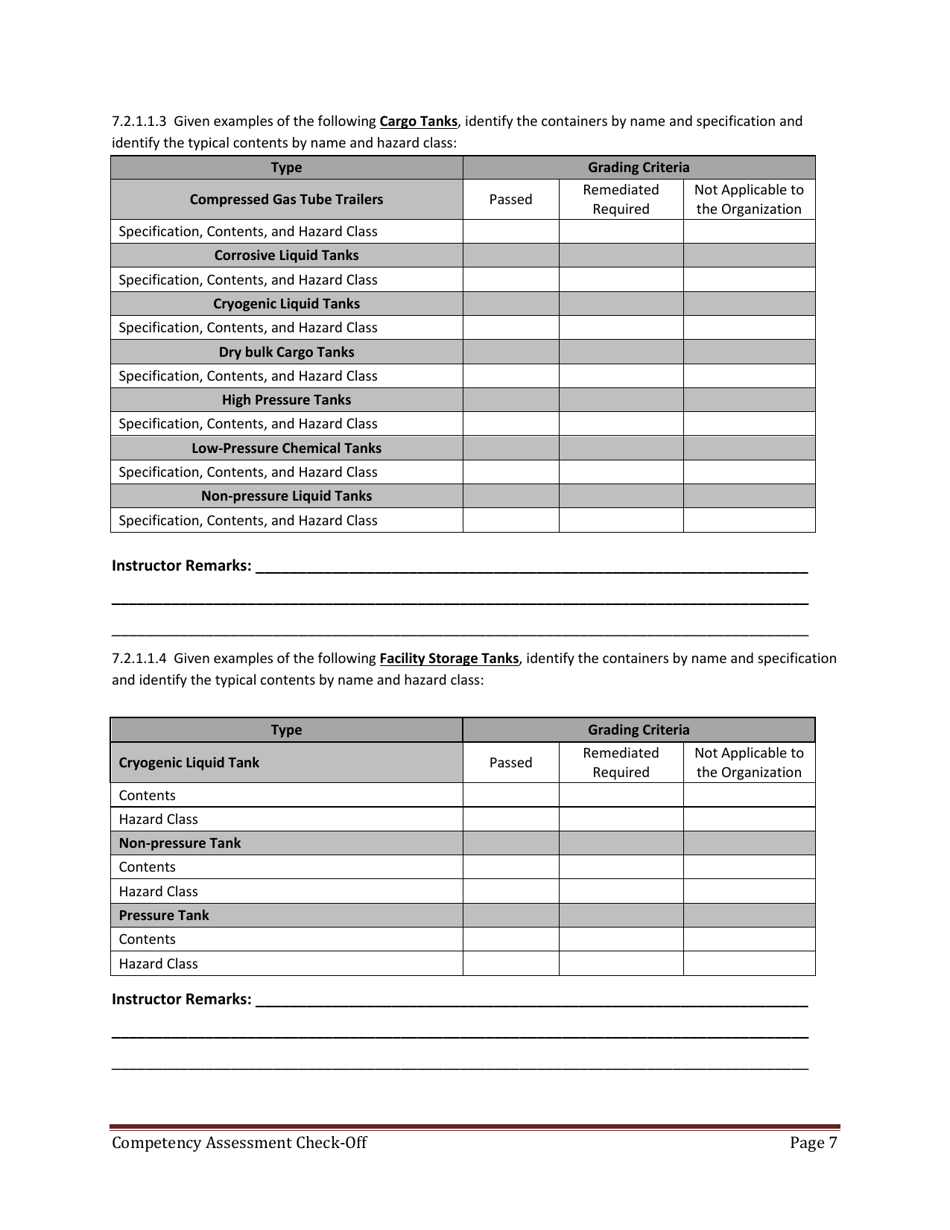 Hazmat Technician Competency Assessment Check-off - Florida, Page 7
