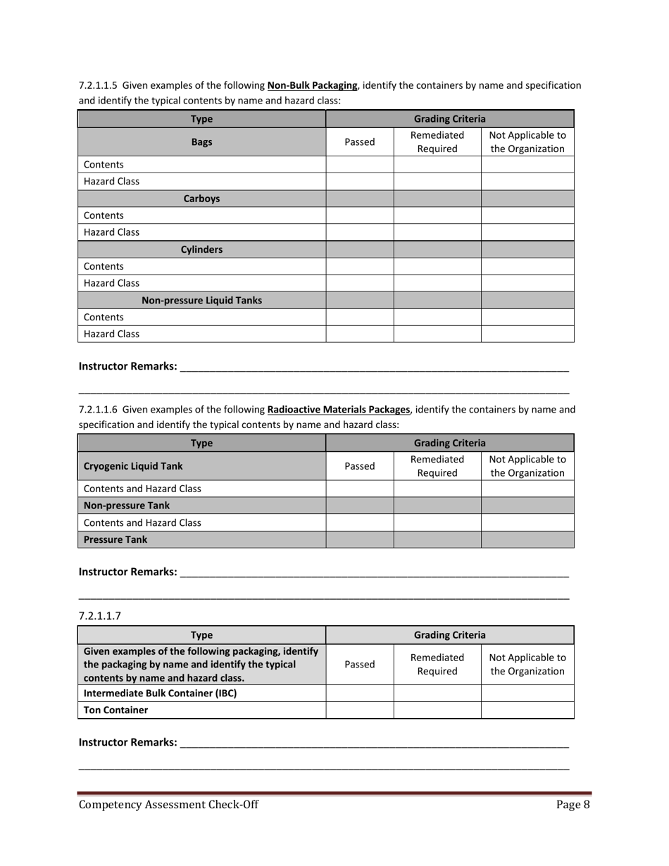 Hazmat Technician Competency Assessment Check-off - Florida, Page 8