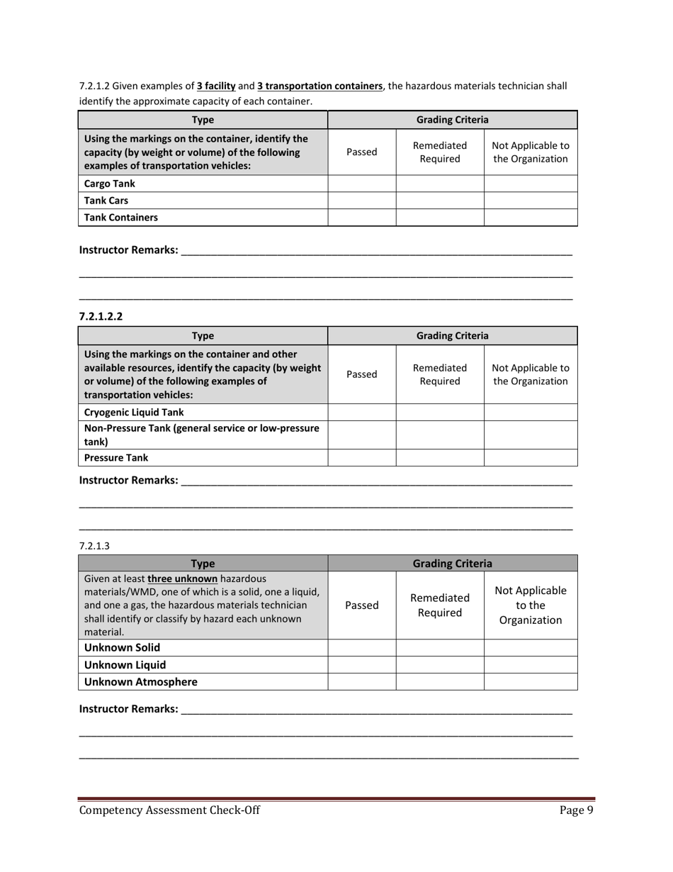 Hazmat Technician Competency Assessment Check-off - Florida, Page 9