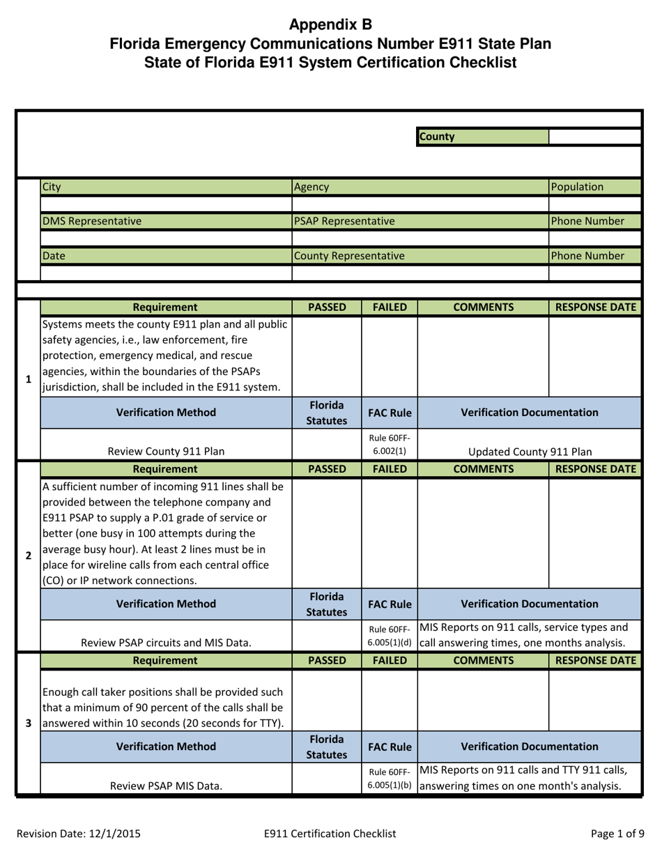 Appendix B E911 System Certification Checklist - Florida Emergency Communications Number E911 State Plan - Florida, Page 1