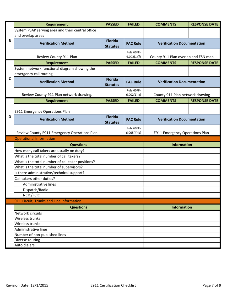 Appendix B E911 System Certification Checklist - Florida Emergency Communications Number E911 State Plan - Florida, Page 7
