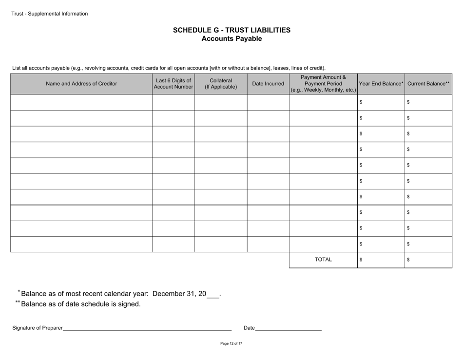 Form BGC-APP054 Gaming Resource Supplier / Financial Source - Trust Supplemental Information - California, Page 12