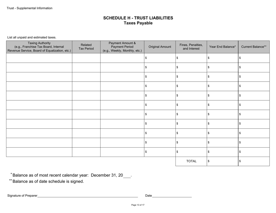 Form BGC-APP054 Gaming Resource Supplier / Financial Source - Trust Supplemental Information - California, Page 13