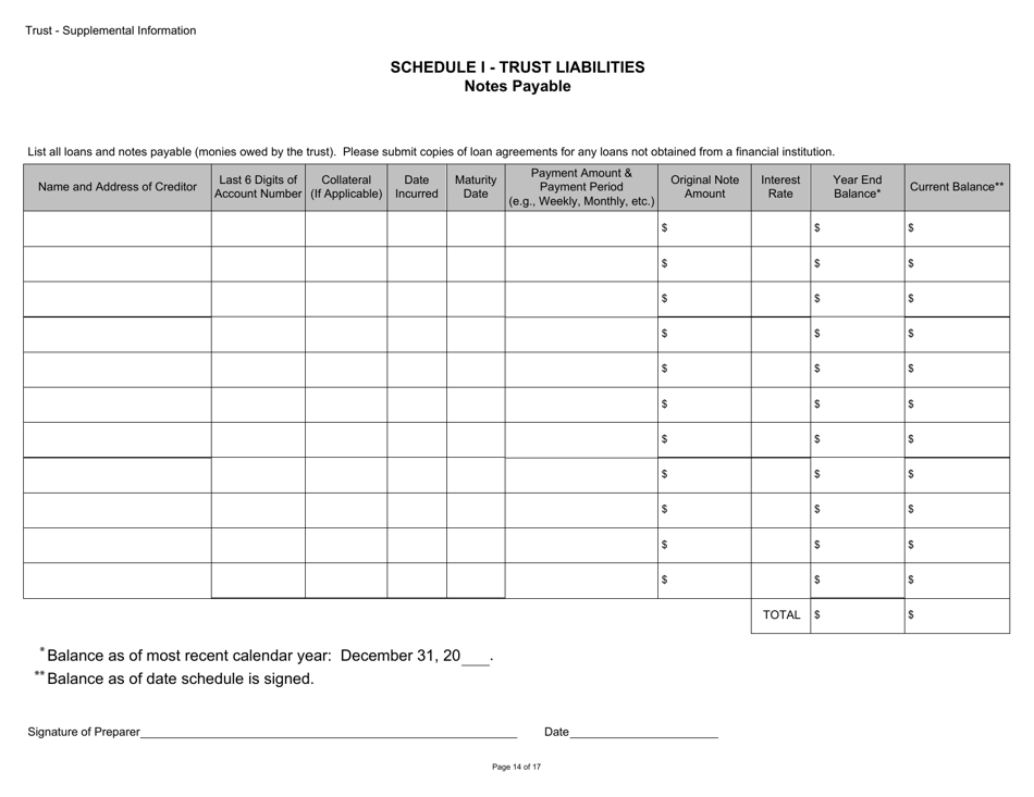 Form BGC-APP054 Gaming Resource Supplier / Financial Source - Trust Supplemental Information - California, Page 14