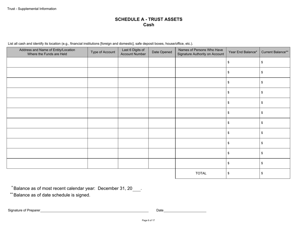 Form BGC-APP054 Gaming Resource Supplier / Financial Source - Trust Supplemental Information - California, Page 6