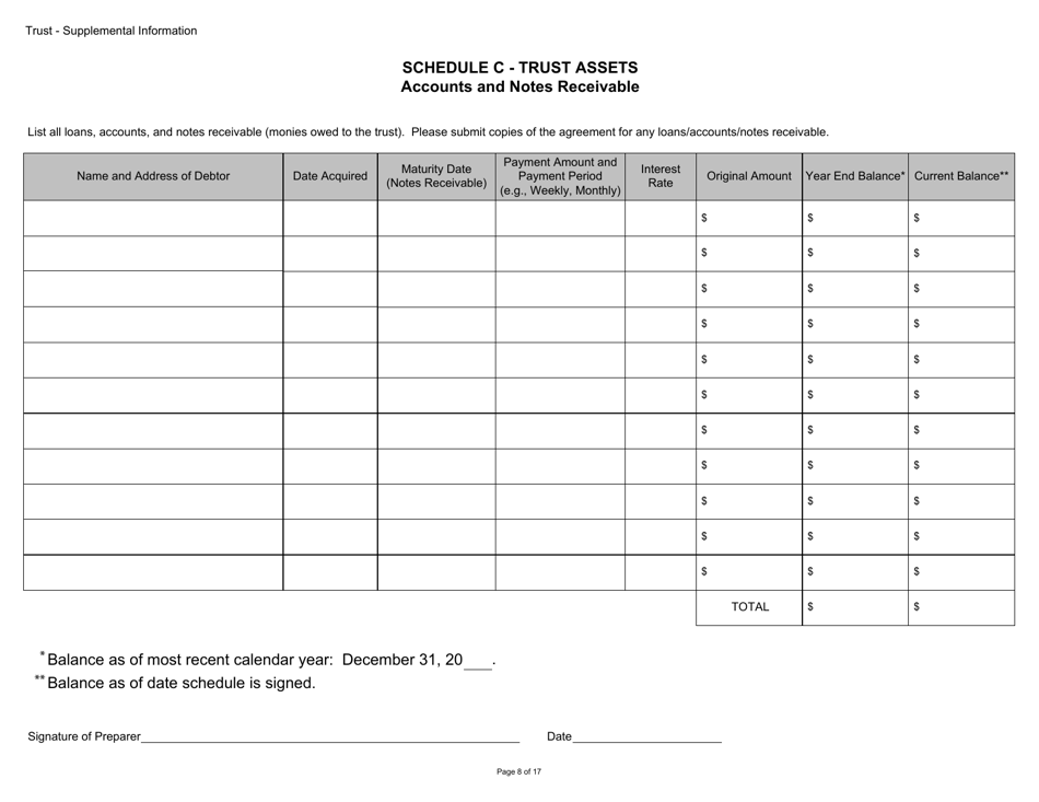 Form BGC-APP054 Gaming Resource Supplier / Financial Source - Trust Supplemental Information - California, Page 8
