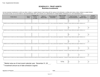Form BGC-APP054 Gaming Resource Supplier/Financial Source - Trust Supplemental Information - California, Page 9