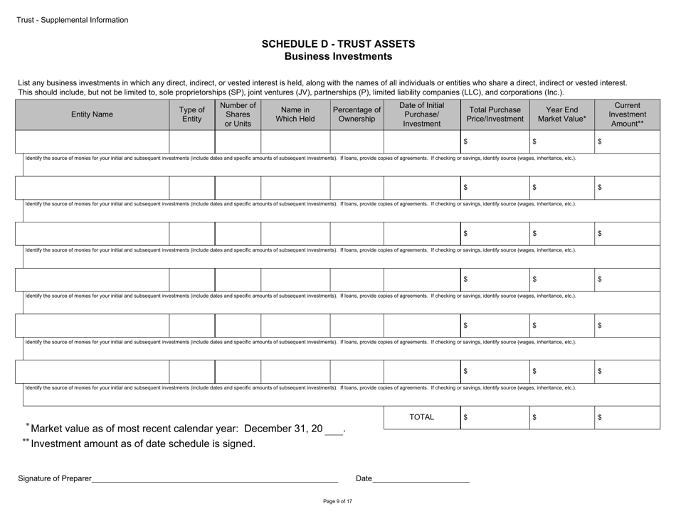 Form BGC-APP054 Gaming Resource Supplier / Financial Source - Trust Supplemental Information - California, Page 9