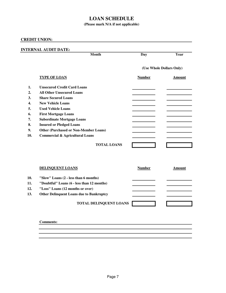 Supervisory Committee Internal Audit Report - Illinois, Page 12
