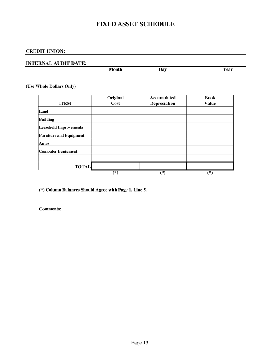 Supervisory Committee Internal Audit Report - Illinois, Page 18