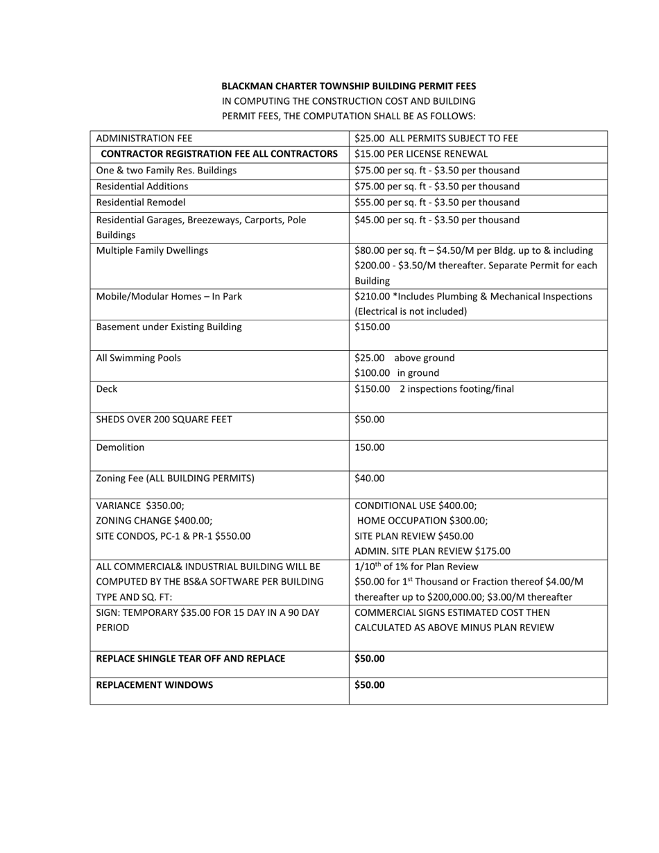 Blackman Charter Township, Michigan Application for Building Permit and