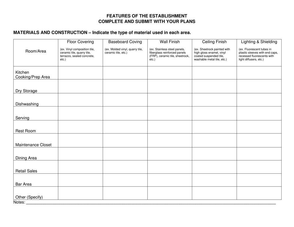 Plan Review Application for Food Service Establishments - Borough of Emmaus, Pennsylvania, Page 3