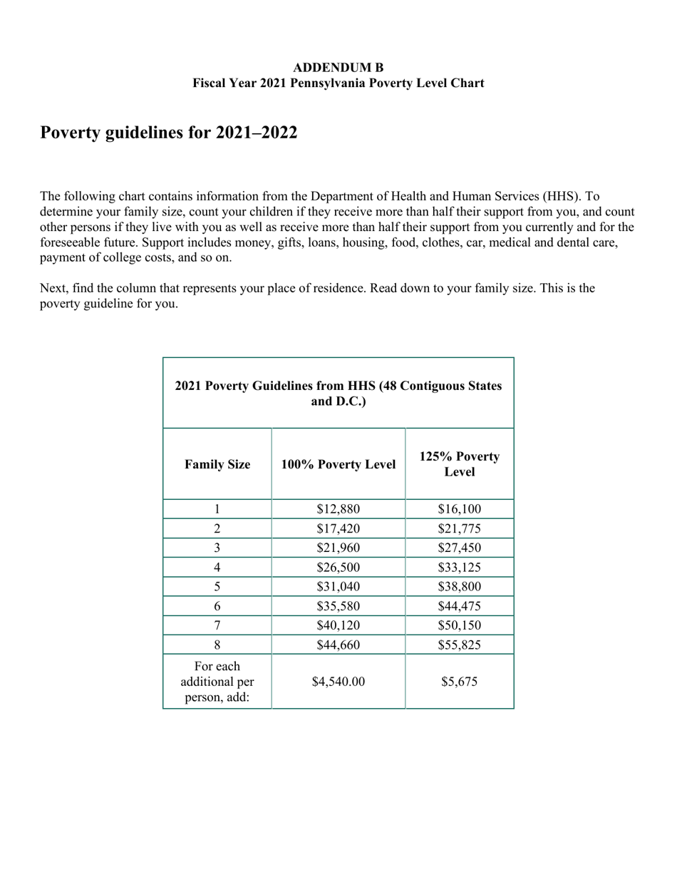 Low Income Reduced Refuse Rate Application - Borough of Emmaus, Pennsylvania, Page 8