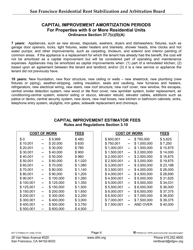 Form 527 Landlord Capital Improvement Petition for Properties With 6 or More Residential Units - City and County of San Francisco, California, Page 3