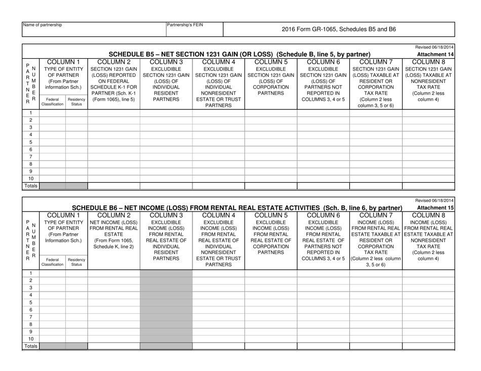 Form GR-1065 Partnership Income Tax Return - City of Grand Rapids, Michigan, Page 12