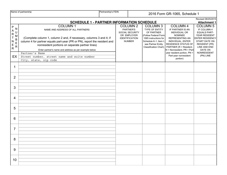 Form GR-1065 Partnership Income Tax Return - City of Grand Rapids, Michigan, Page 2