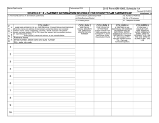 Form GR-1065 Partnership Income Tax Return - City of Grand Rapids, Michigan, Page 3