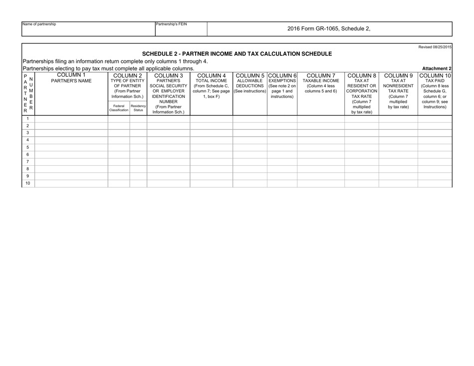 Form GR-1065 Partnership Income Tax Return - City of Grand Rapids, Michigan, Page 4