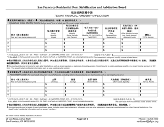Form 524 Tenant Financial Hardship Application - City and County of San Francisco, California (English/Chinese), Page 9