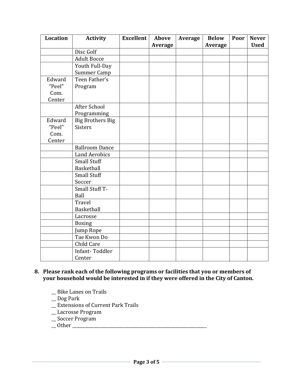 Parks Survey - City of Canton, Ohio, Page 3