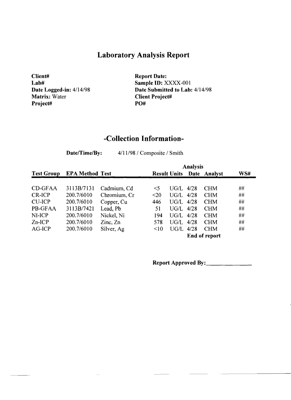 Self Monitoring Report Form - City of Canton, Ohio, Page 12
