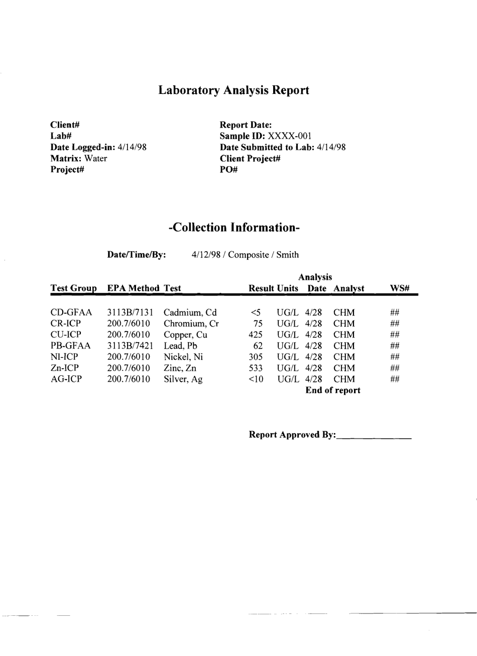 Self Monitoring Report Form - City of Canton, Ohio, Page 14