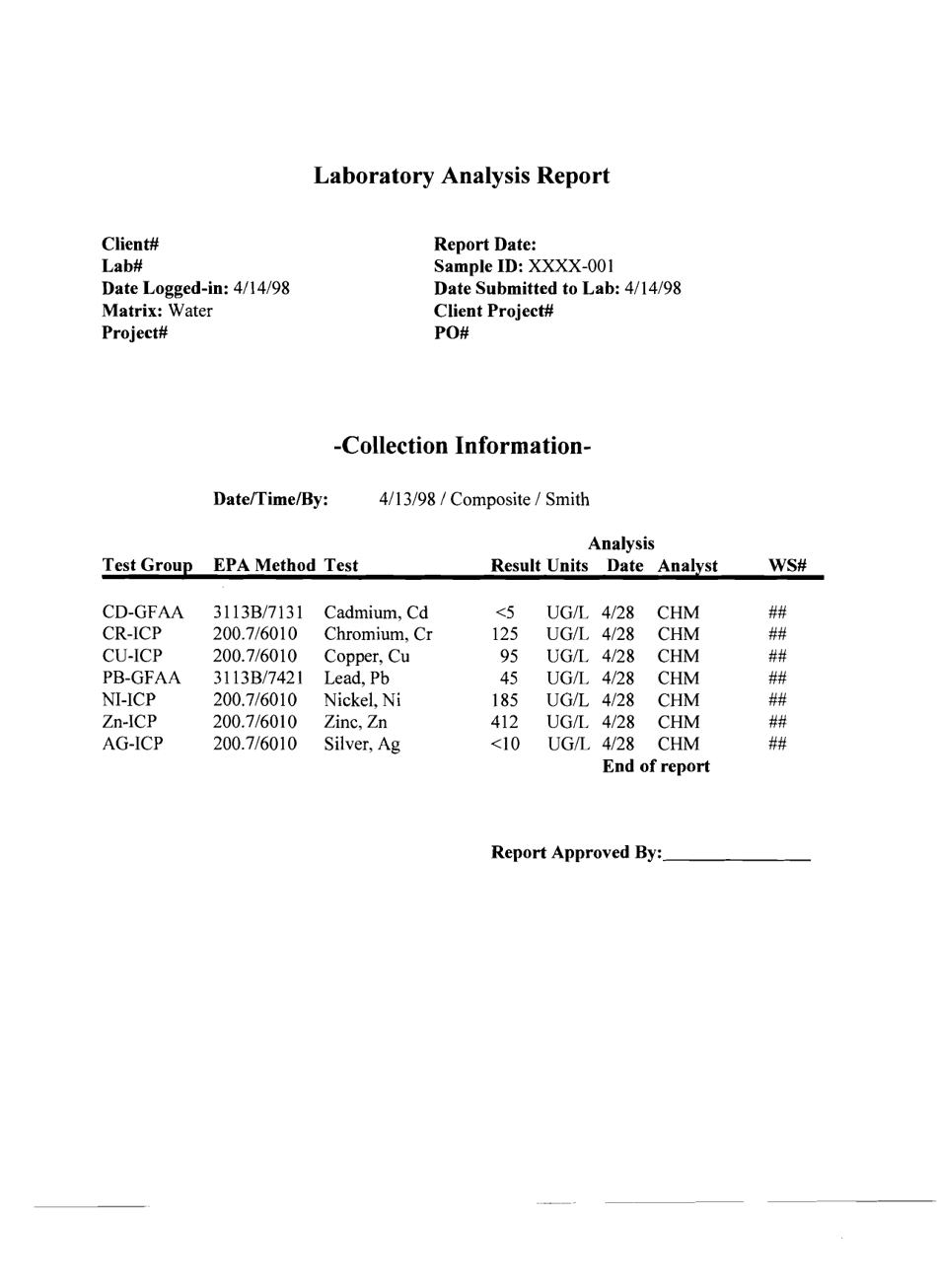 Self Monitoring Report Form - City of Canton, Ohio, Page 16