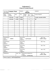 Self Monitoring Report Form - City of Canton, Ohio, Page 17