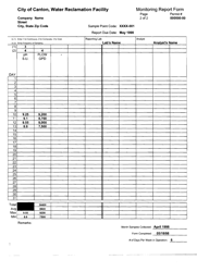 Self Monitoring Report Form - City of Canton, Ohio, Page 8