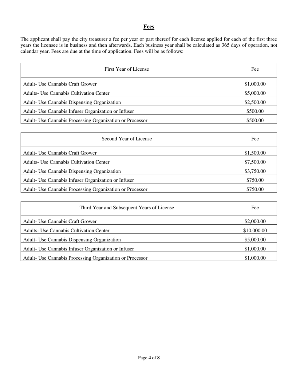 Cannabis Business License Application - City of Peoria, Illinois, Page 4