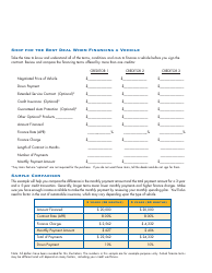 Monthly Spending Plan Form, Page 2