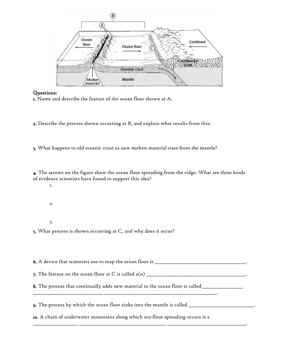 Sea Floor Spreading Worksheet Download Printable PDF | Templateroller